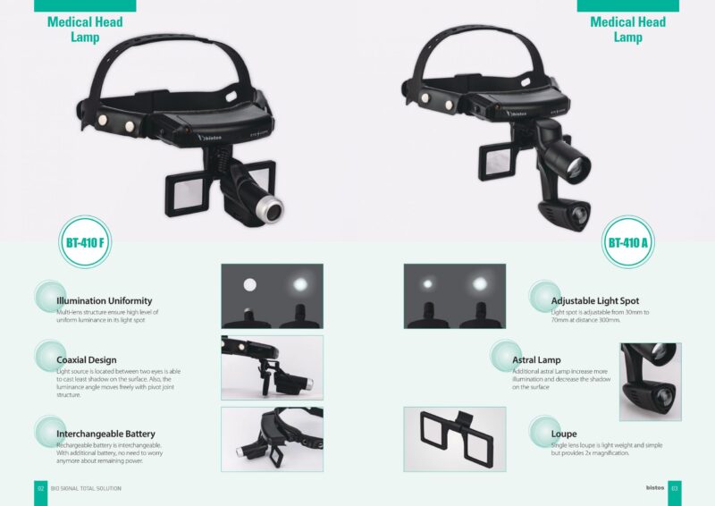 0002-scaled-1.jpg Bistos Medical Head Lamp - BT 410