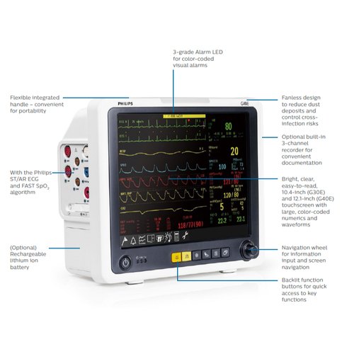 RespBuy-Philips-G30E-Multipara-Patient-Monitor-Description.jpg Philips Goldway G30E Multipara Patient Monitor
