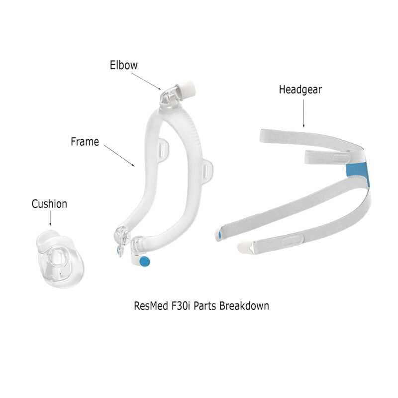 RespBuy-ResMed-F30i-Replacement-Frame-Parts.jpg Replacement Frame for AirFit F30i Full Face