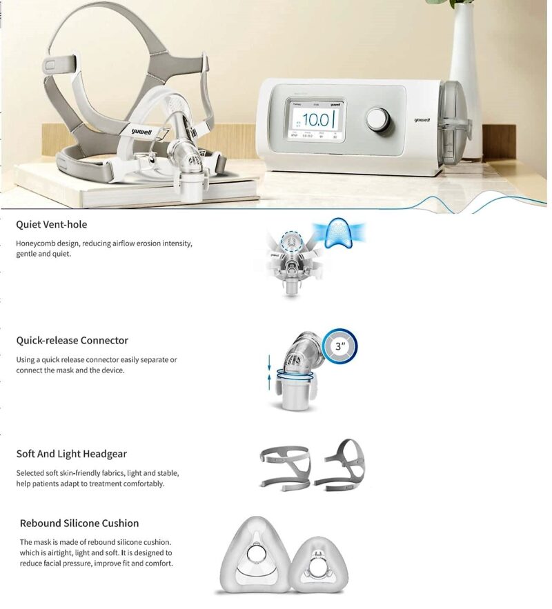 RespBuy-Yuwell-YF-02-Full-Face-Mask-Features.jpg Yuwell YF-02 Full Face Vented Mask Deluxe