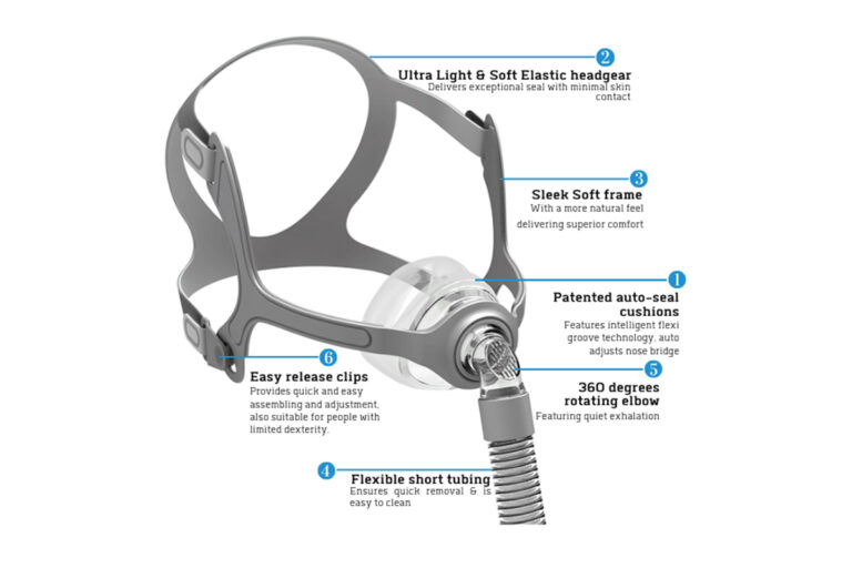 Respbuy-BMC-N5A-Nasal-Mask-Parts.jpg BMC N5A Nasal CPAP Mask