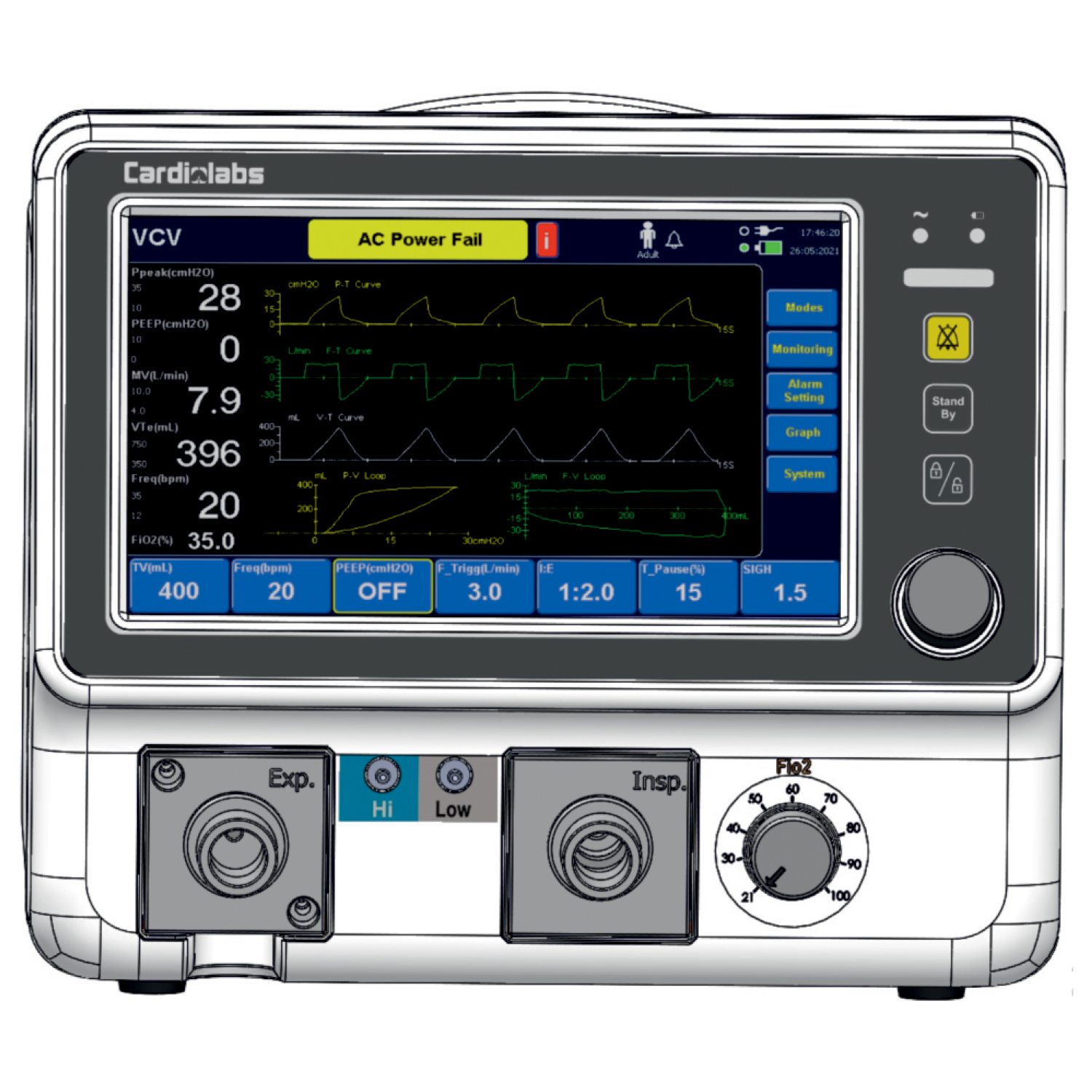 Cardiolabs Oxyvent-9C Plus Ventilator with HFNC