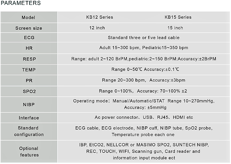 RespBuy-MDKMed-kb-15-1-1-500x500-Patient-Monitor-3 MDKMed 12.1 Inch Multipara Patient Monitor