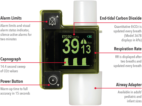 RespBuy-masimo-emma_features Masimo EMMA Handheld ETCO2 Monitor